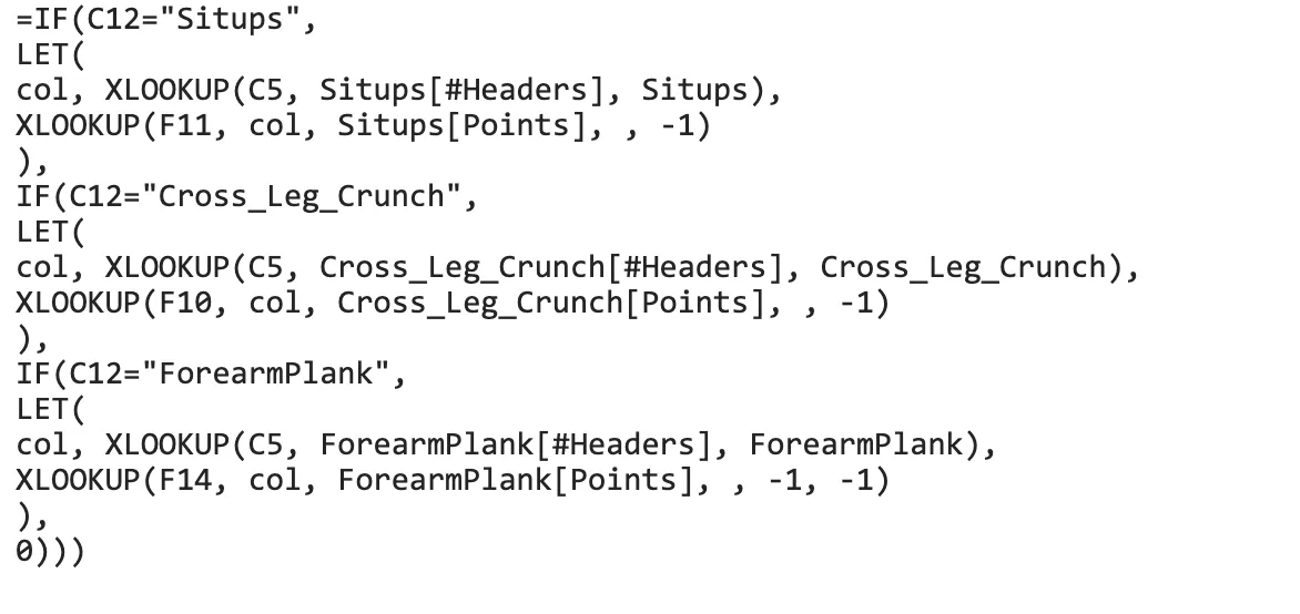 Component Formula