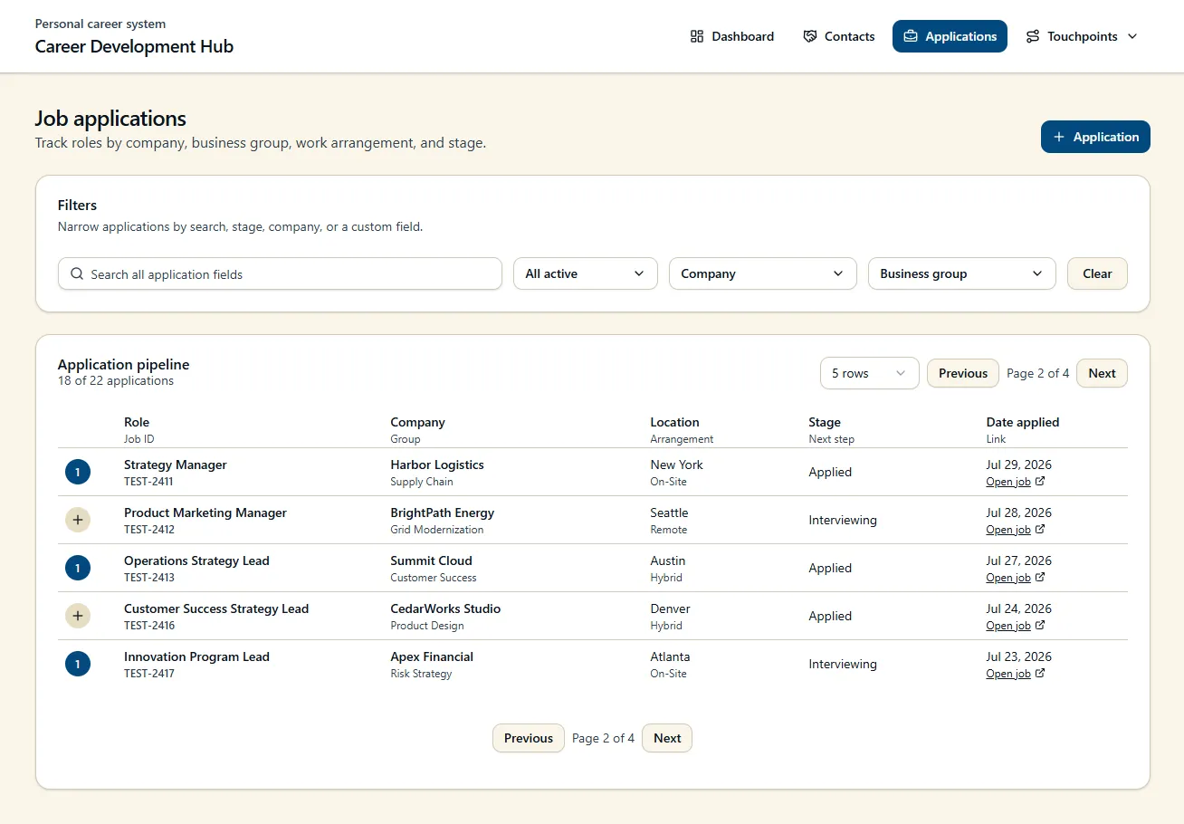 Career Development Hub Applications