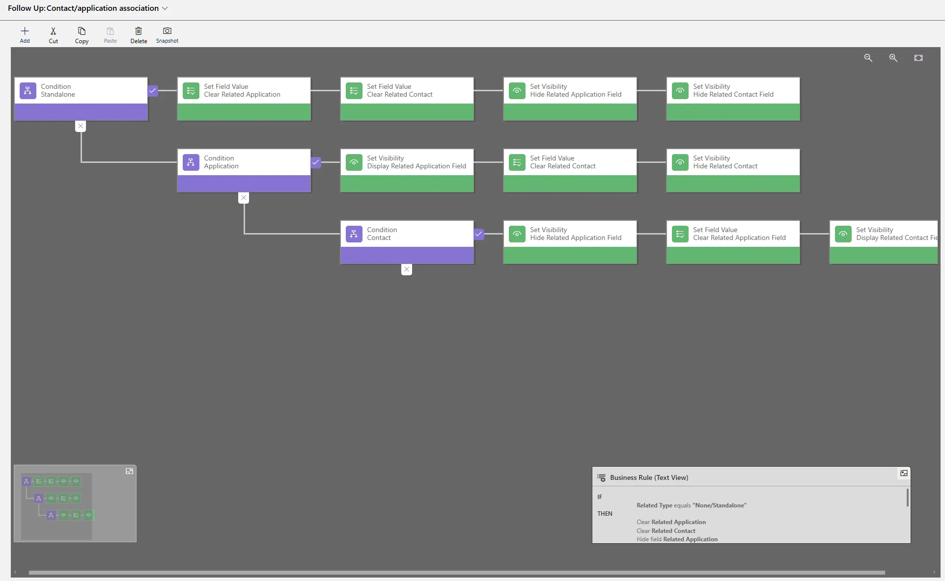 Model-Driven Application Business Rule