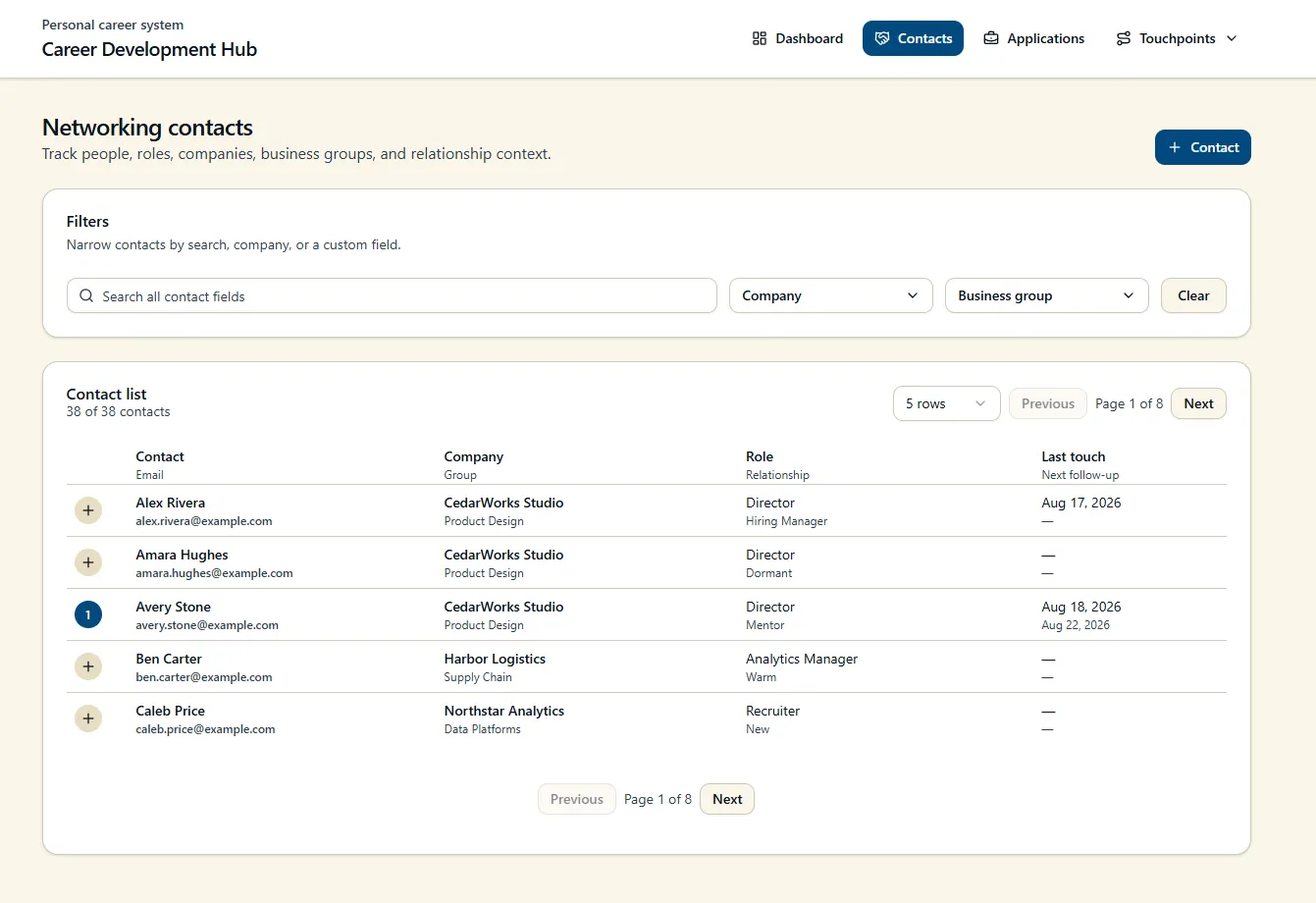 Career Development Hub Contacts