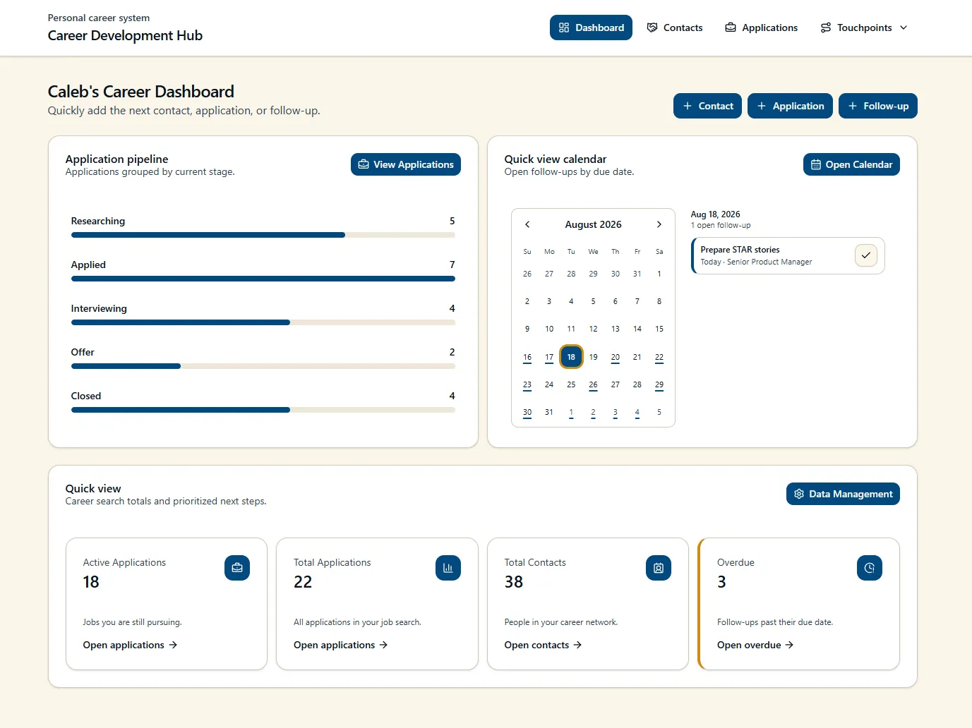 Career Development Hub Dashboard